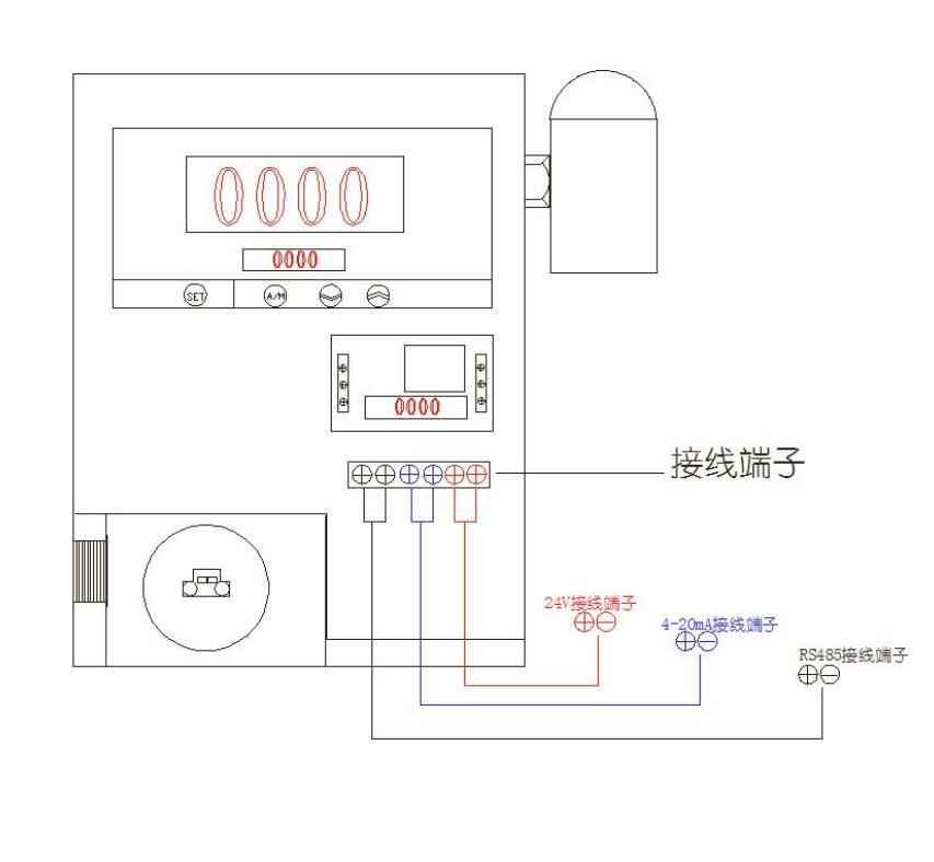 在線粉塵濃度檢測儀_防爆粉塵濃度檢測儀_車間粉塵濃度檢測儀